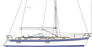 Hallberg-Rassy 43 Mk III