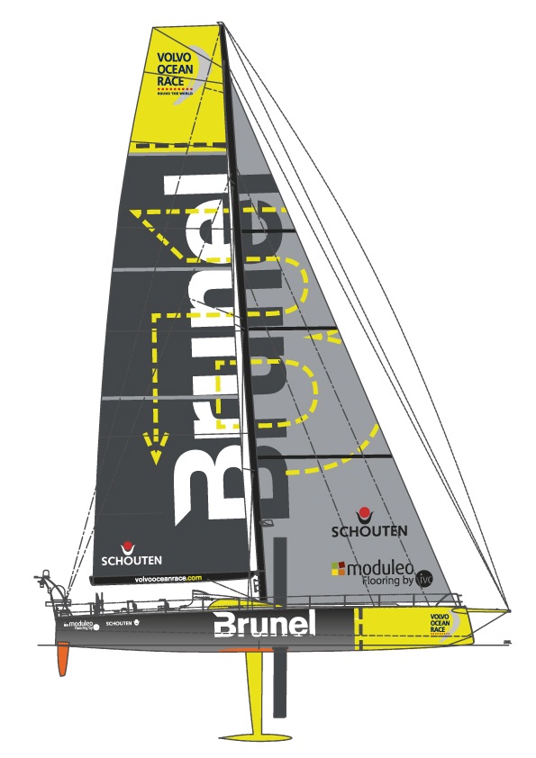 Team Brunel