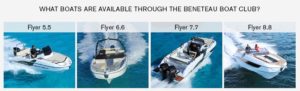 Beneteau Boat Club