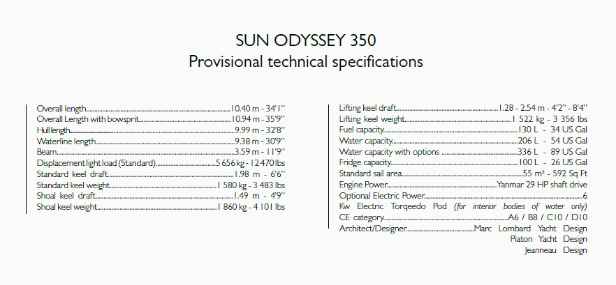 SUN ODYSSEY 350
Provisional technical specifications